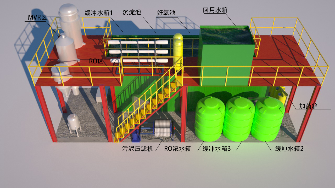 滲濾液一體化污水處理裝置2.jpg