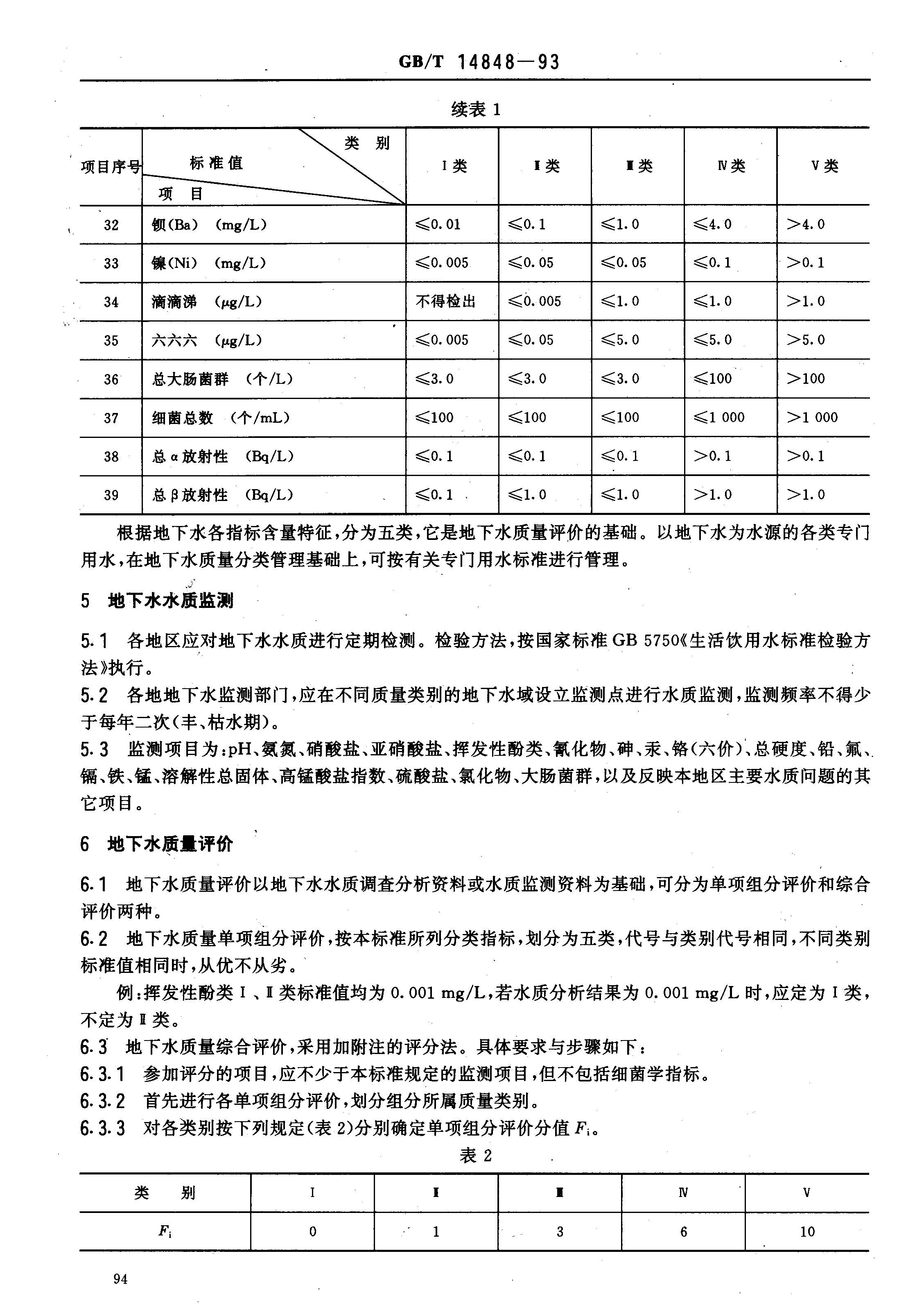 GB14848-9_頁面_3.jpg